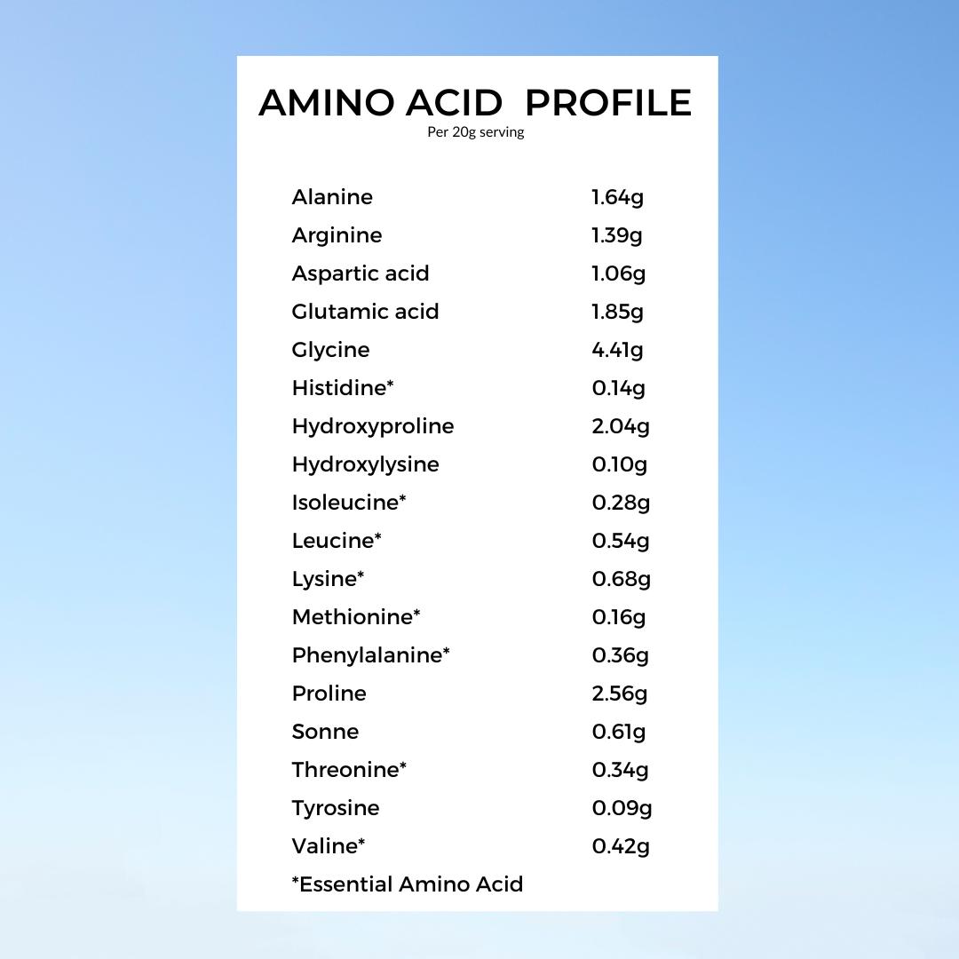 Collagen Peptides with Hyaluronic Acid & Biotin